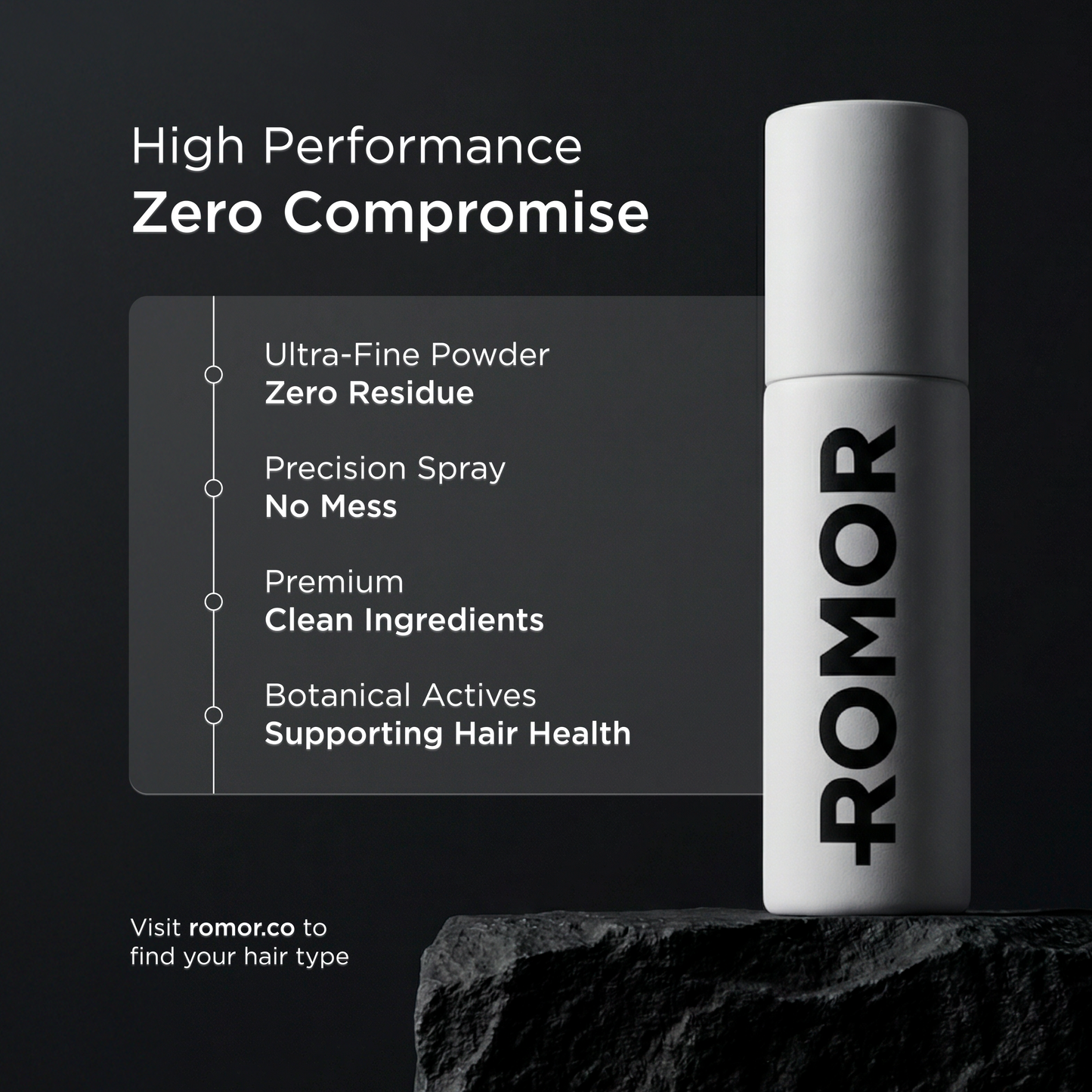 Texture Powder
