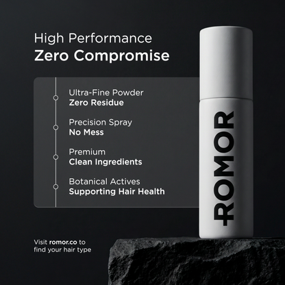 Texture Powder