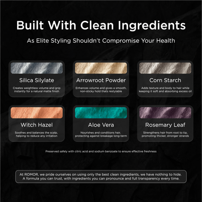 Texture Powder